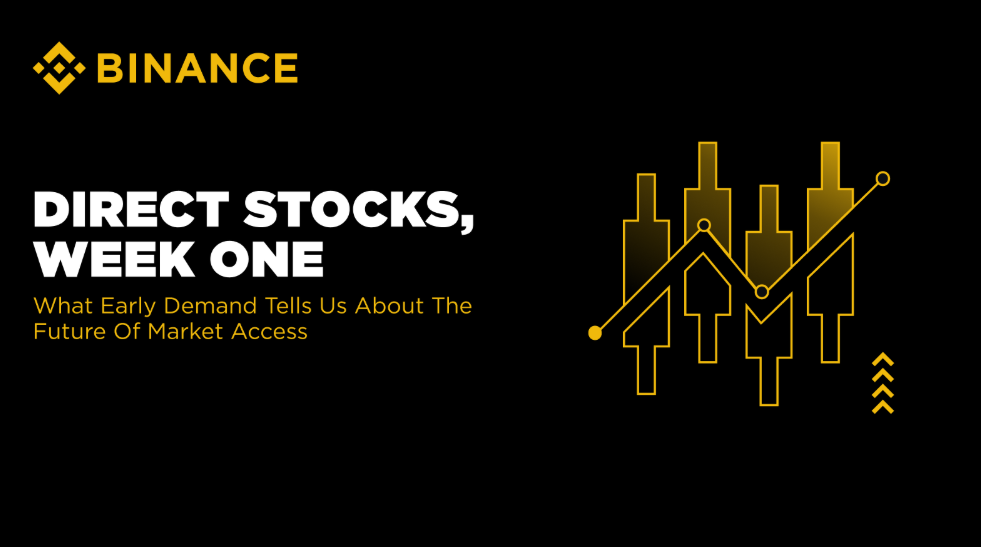 Sve više mladih ulaže u akcije: Binance objavio prve rezultate trgovine američkim kompanijama