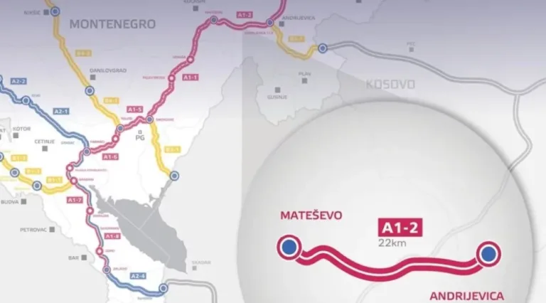 Kinezi o auto-putu Mateševo–Andrijevica: 14 mjeseci projektovanja, 46 mjeseci gradnje