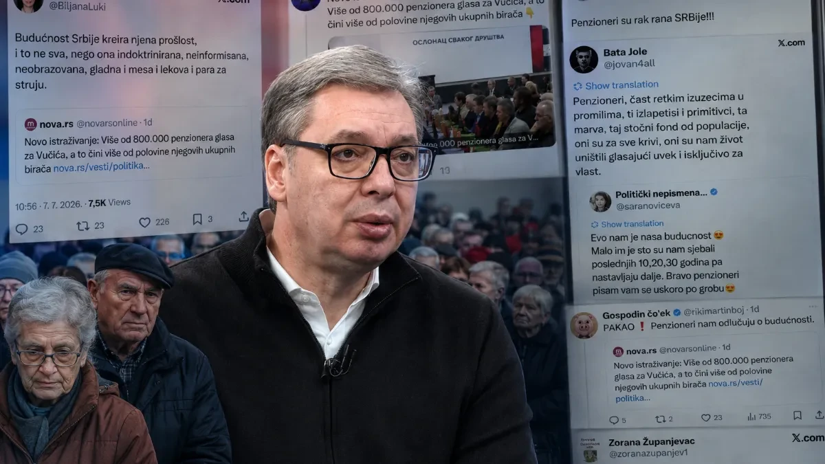 VUCIC
