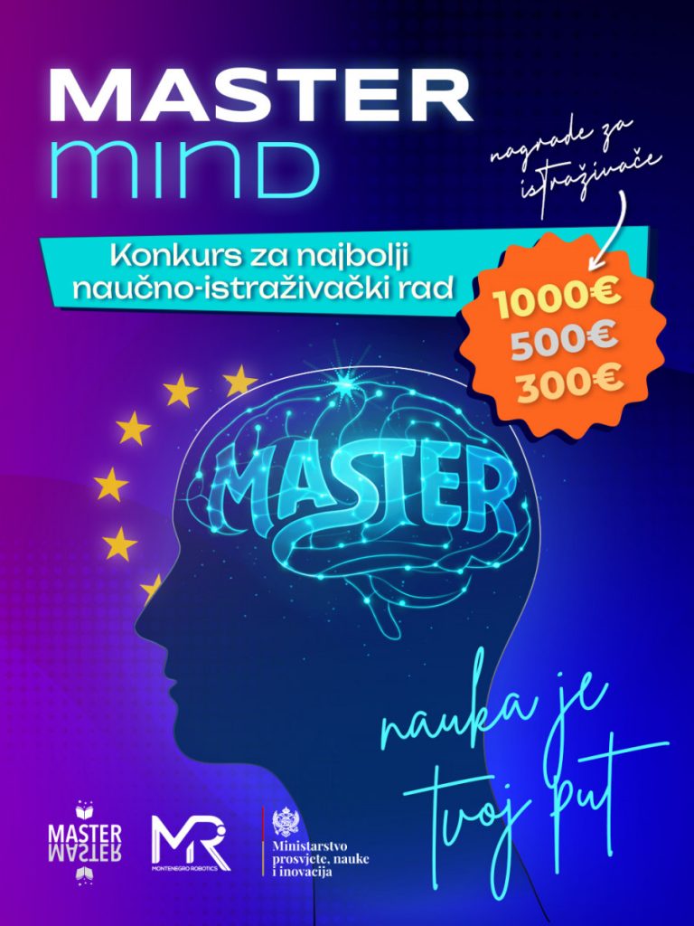Konkurs za mlade istraživače Crne Gore za najbolji naučnoistraživački rad
