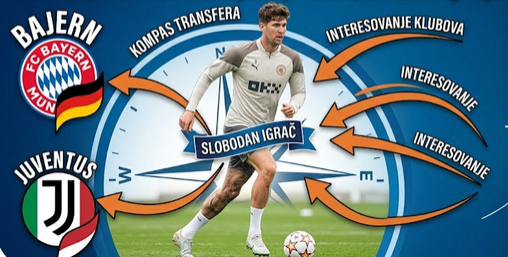 Najtraženiji slobodni agent ovog ljeta: Poslije Bajerna i Juventus bacio oko na Džona Stounsa