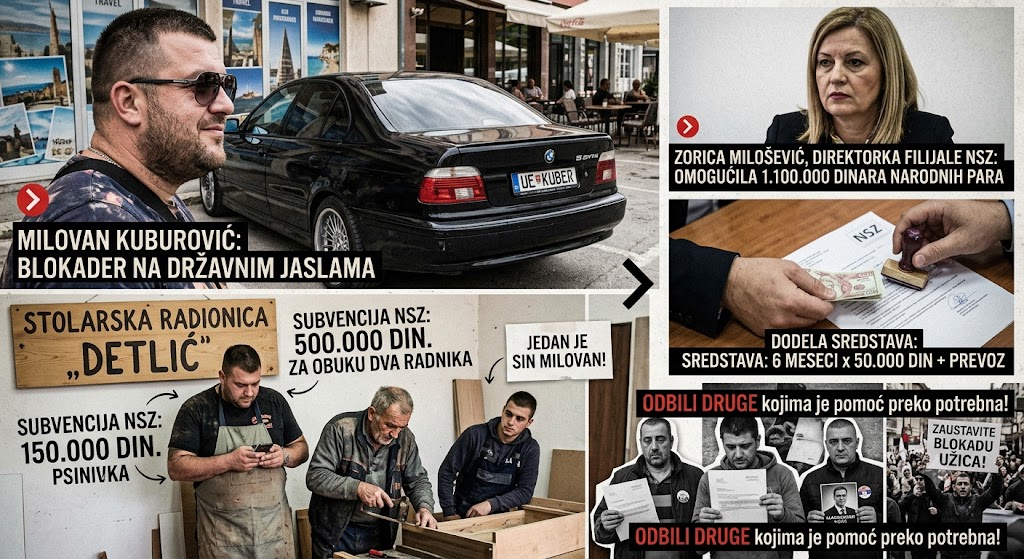 Raskrinkana afera “Detlić“: Direktorka NSZ dala blokaderima više od milion dinara
