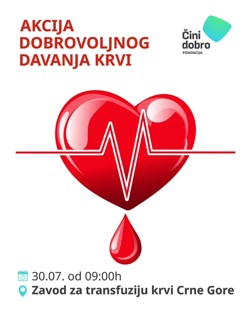 Fondacija „Čini dobro“ organizuje 17. akciju davanja krvi 30. jula