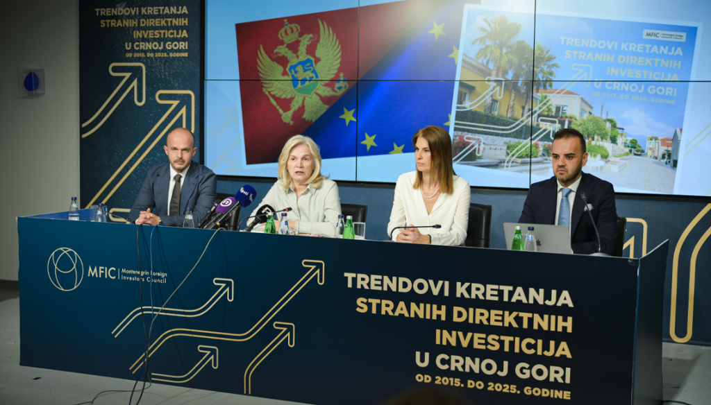 Crna Gora zabilježila rast SDI, ali u posljednjih pet godina nedostaju produktivne investicije